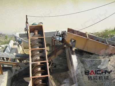 Shanzhuo – Chinese Supplier portable concrete crusher ...